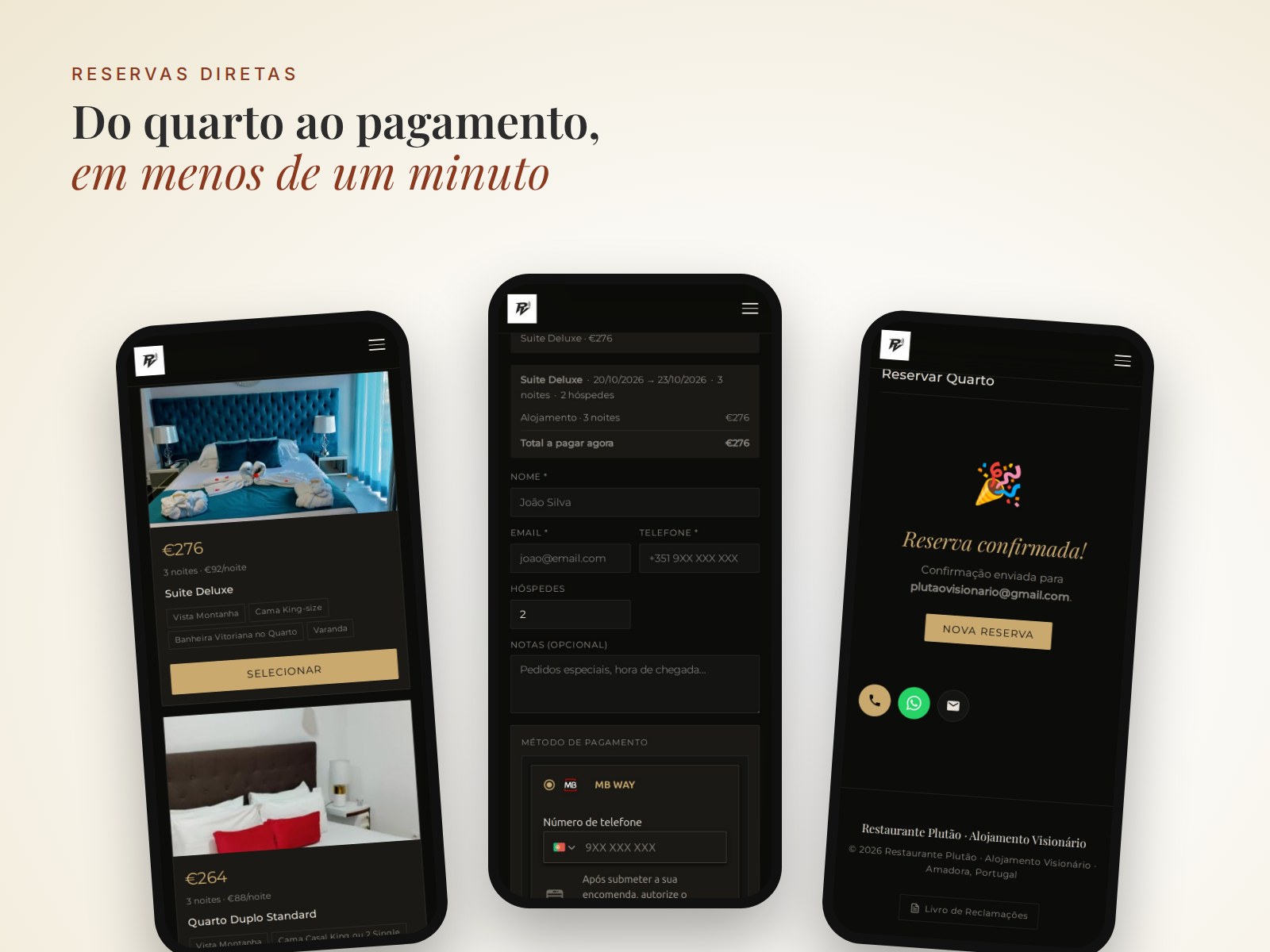 Passos da reserva direta no telemóvel, do quarto ao pagamento