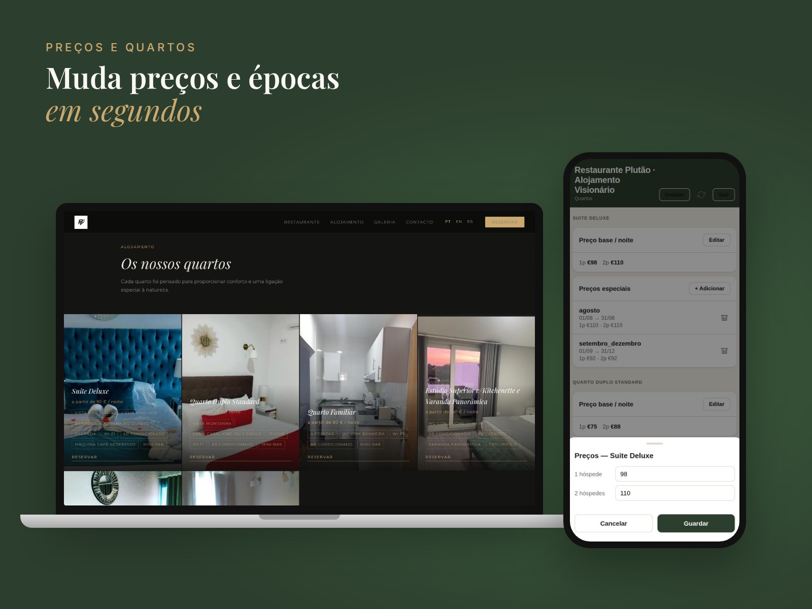 Painel de gestão de preços e quartos